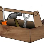 Accessori che non possono mancare nella cassetta fai da te